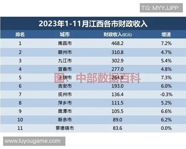 南京乒乓球队在世界锦标赛积分榜上以72分稳居第一名展现强劲实力