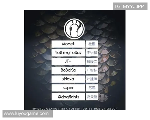 聚焦DOTA2:探讨IG战队的实力与战术演变之路 聚焦DOTA2:探讨IG战队的实力与战术演变之路