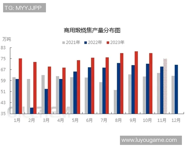 LNG市场灵活性分析及其对全球能源格局的影响探讨