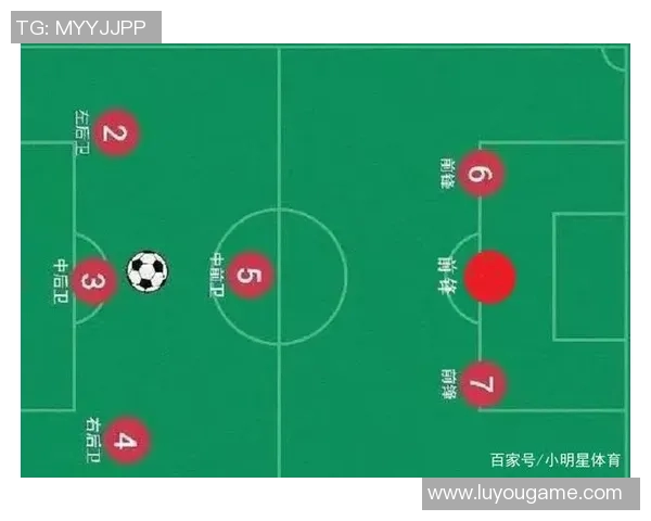 深圳足球队在冠军赛中的节奏表现分析与战术解读