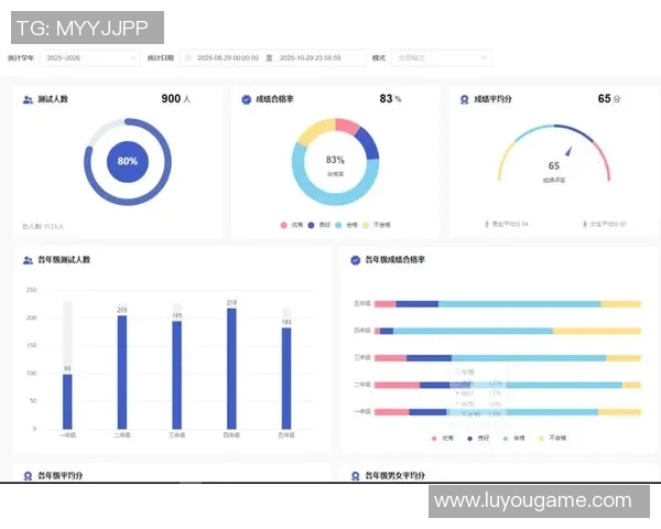 体育产业创新发展:数字化转型与智能化应用的融合路径探讨 体育产业创新发展:数字化转型与智能化应用的融合路径探讨